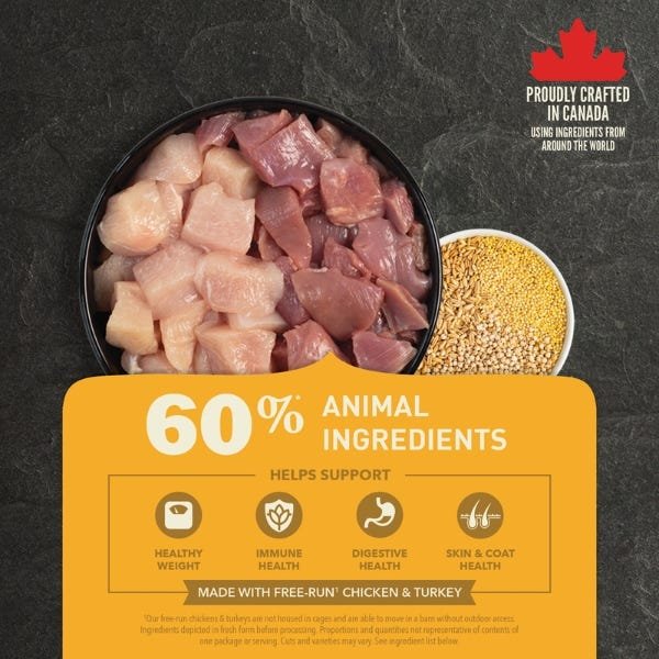 Acana Healthy Grains Dry Dog Food - Free-Run Poultry Recipe - Image 2