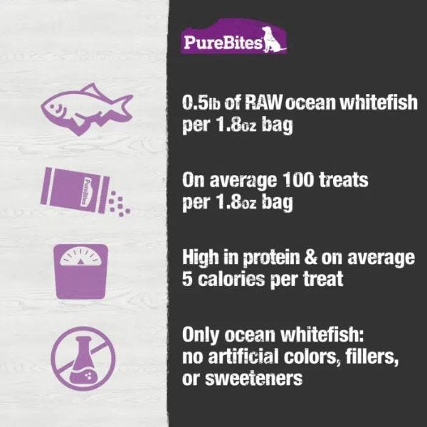 PureBites Freeze Dried Treats - Ocean Whitefish - Image 5